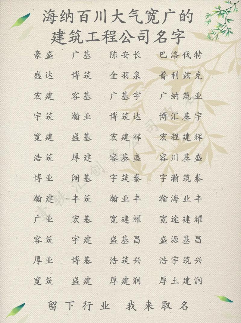 取名字用宽字是否显得过于大气？
