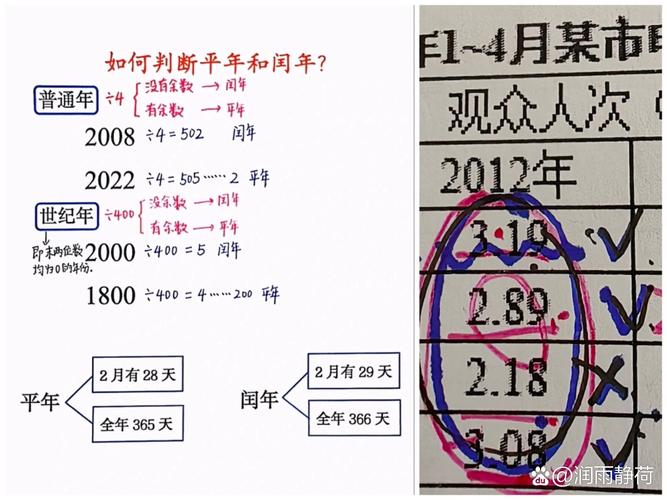 今年二月份有多少天是平年还是闰年？