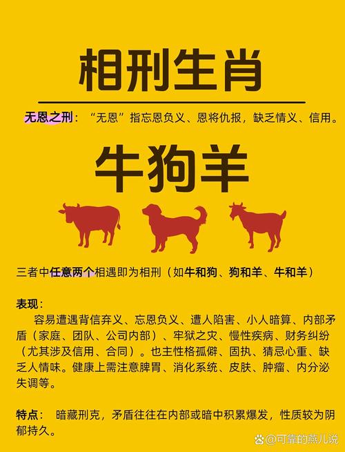 属牛的人和狗相冲怎么办？有什么方法可以化解这种相刑关系吗？