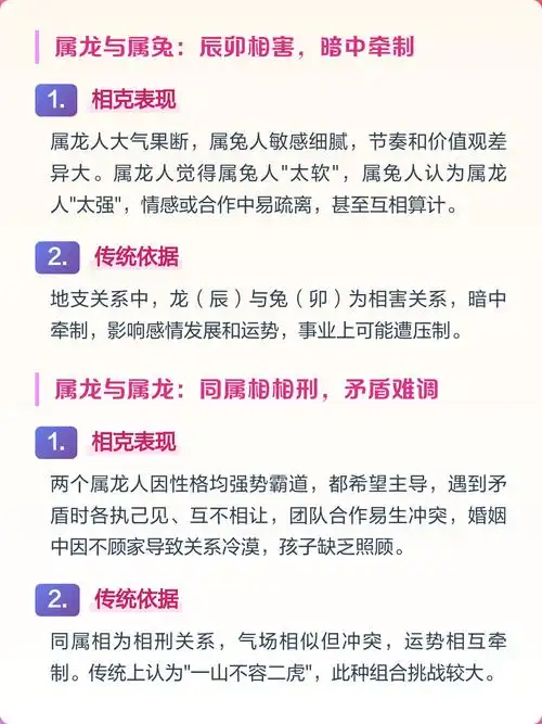 属龙和属狗的人会相互相克吗？如何化解彼此的相克关系？