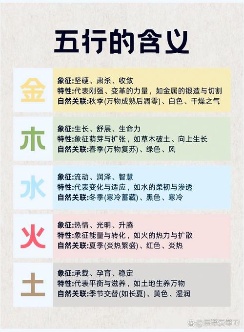 掣字在五行中属于哪一类，其取名寓意又有哪些讲究呢？
