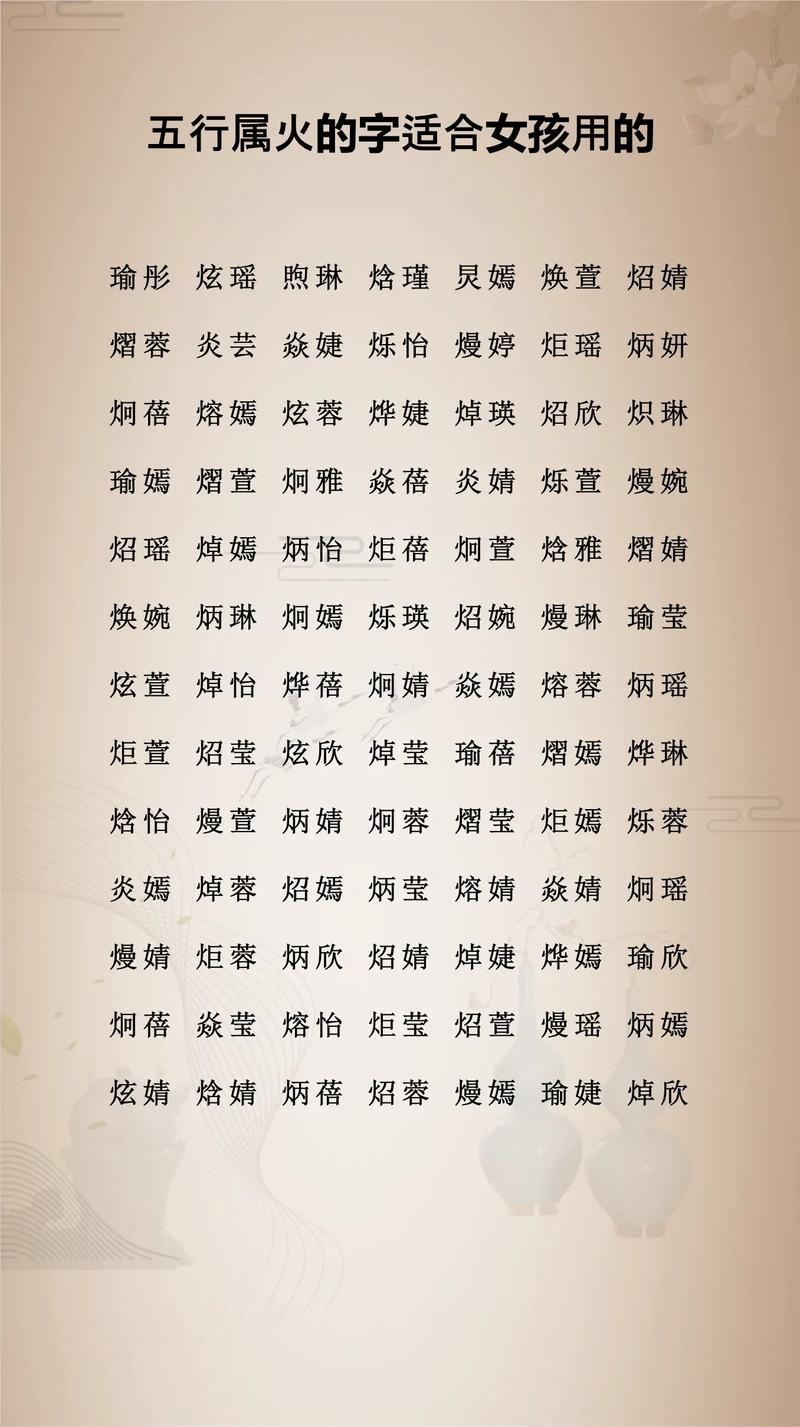 五行属火的字男孩名字有哪些？嫩否推荐一些？