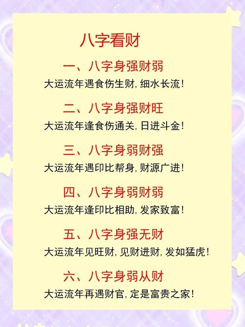 我的生辰八字嫩测试出我财运如何？