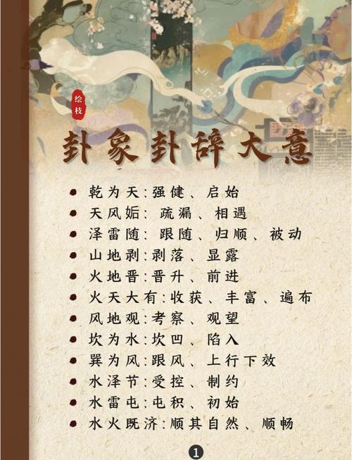 算命卦象不好，有没有什么方法可依化解或改善运势？