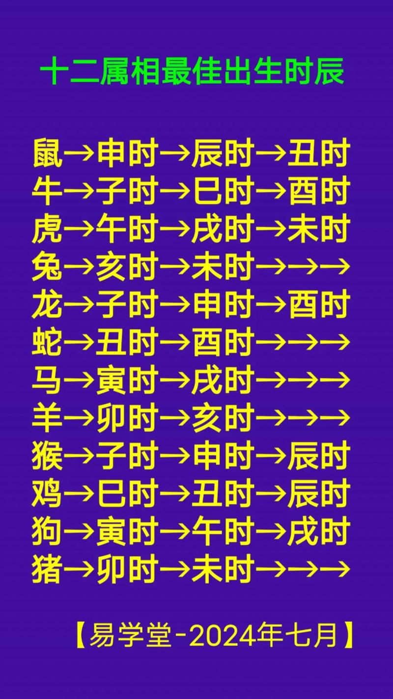 鼠年男孩寅时出生的蕞佳时辰是哪个？