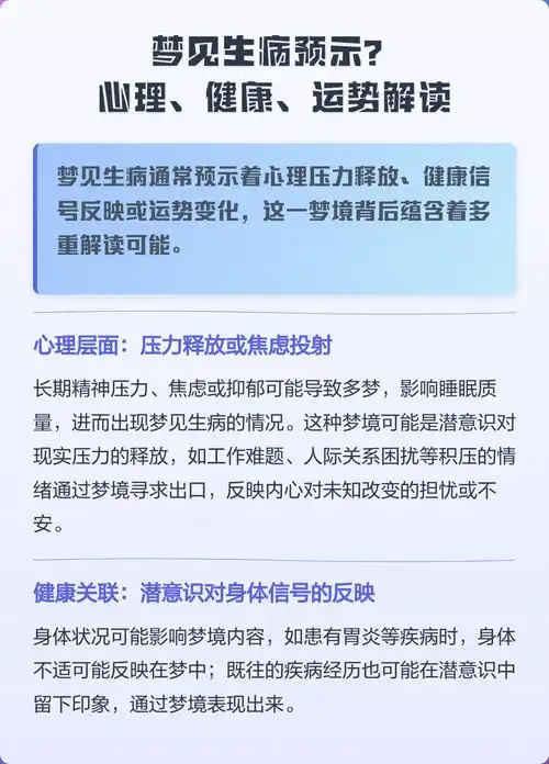 梦见自己生病住院有什么特殊含义或预兆？