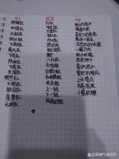 有没有好听又稀少的小组名字推荐？