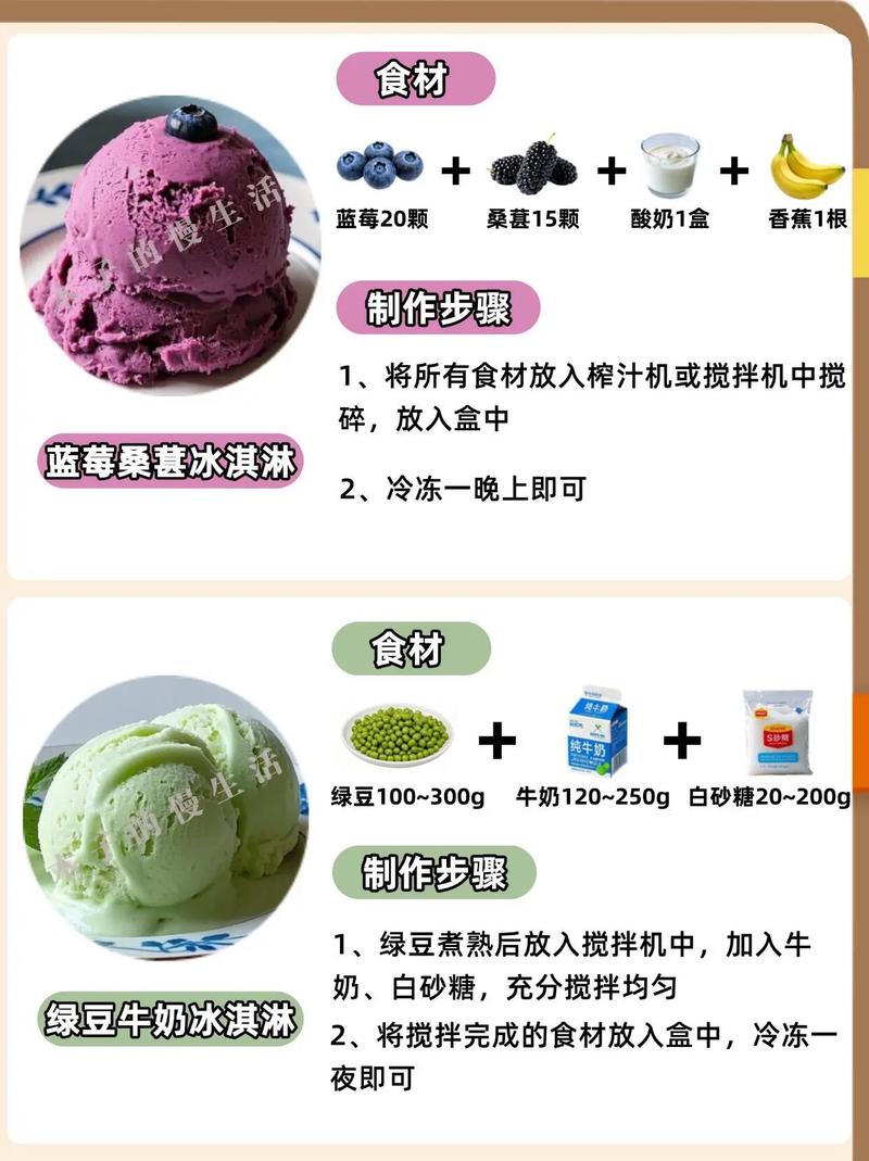 如何给冰淇淋甜筒想一个既独特又吸引人的名字？