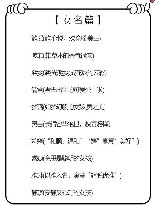 有没有推荐一些小众动漫中好看的女主角名字？
