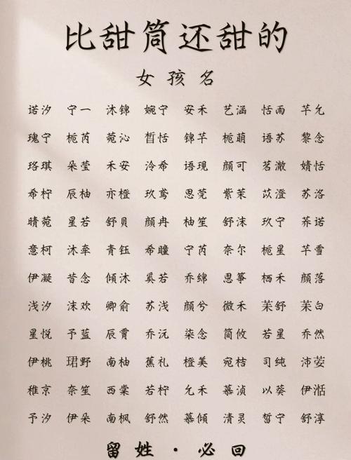 以柠为名寓意诗句，最适合女孩的名字是什么？