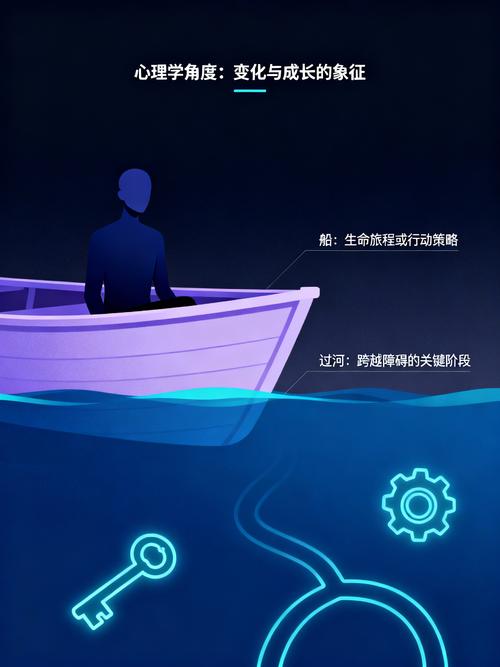 梦见过河流预示着什么有什么特殊含义吗？