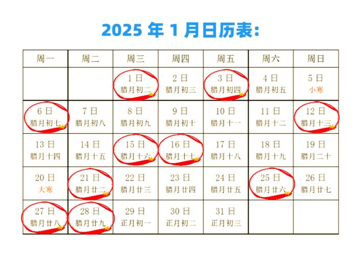 剖腹产选择男孩出生在单日子还是双日子有什么讲究？