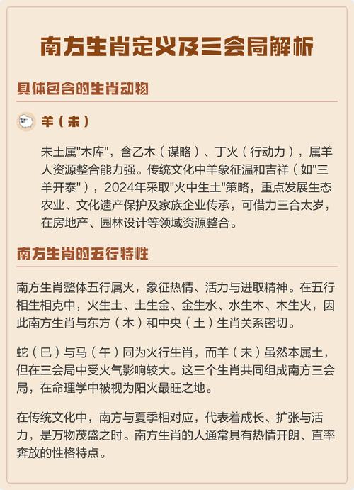 南方生肖究竟指的是哪三肖？