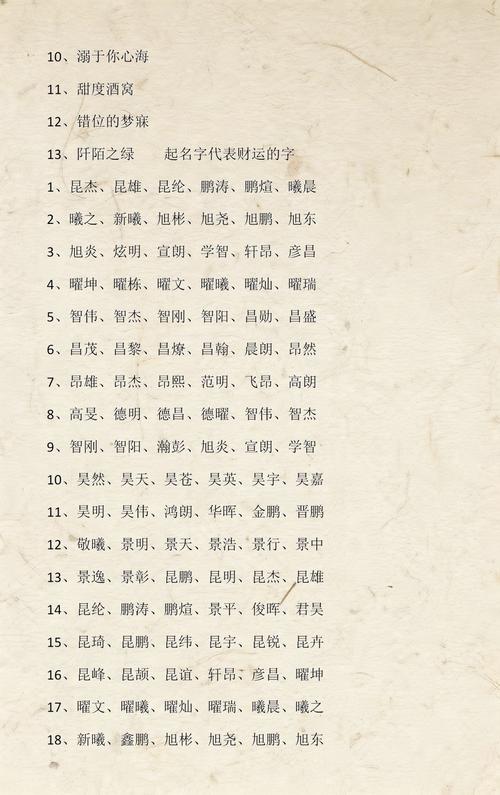 属鸡的女孩取什么名字既吉祥又好听呢？