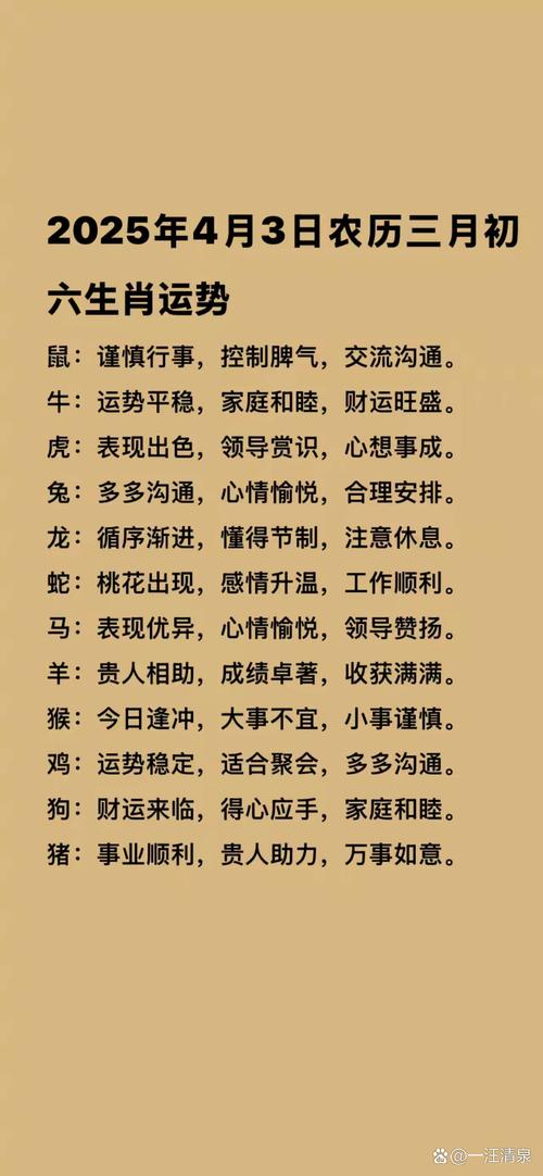 十二生肖事业运势排名具体是怎样的？