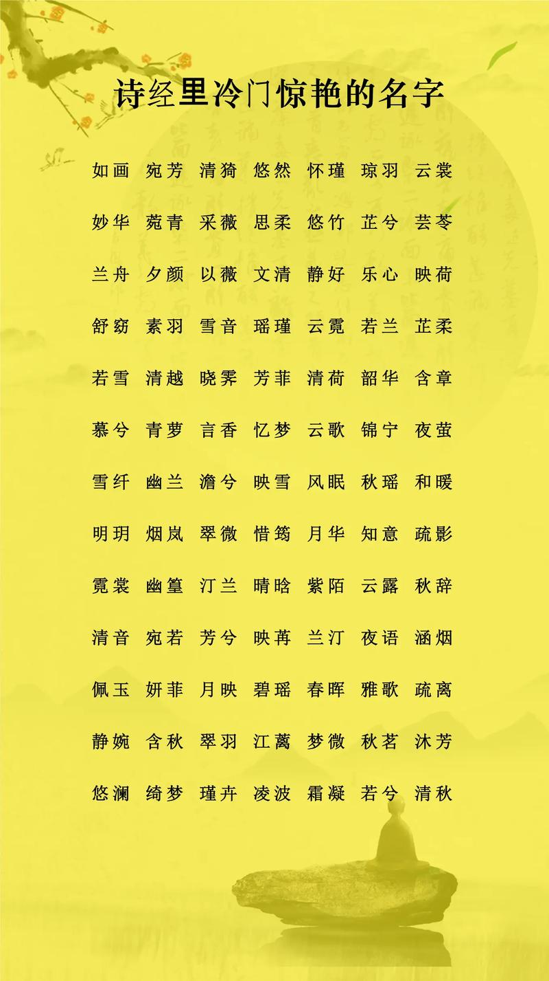 诗经中有没有带有金字的女孩名字可以参考？