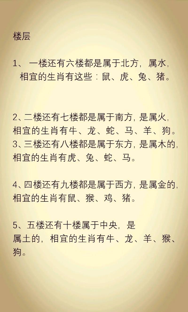 属土的生肖有哪些，它们分别是哪些生肖？