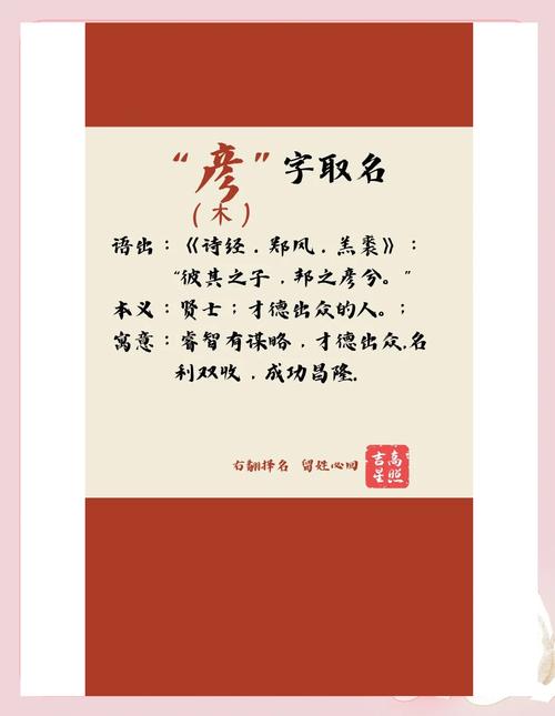 彦字作为男孩名字寓意好，有没有什么寓意美好的彦字男孩名字推荐？