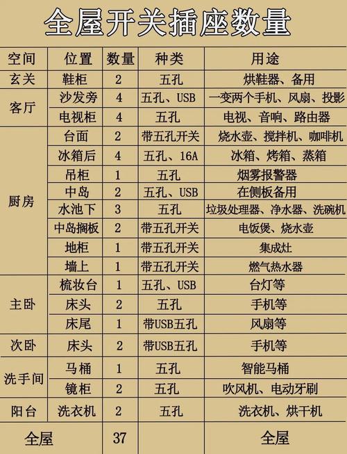 装修选日子是选单日子还是双日子呢？有没有什么讲究？