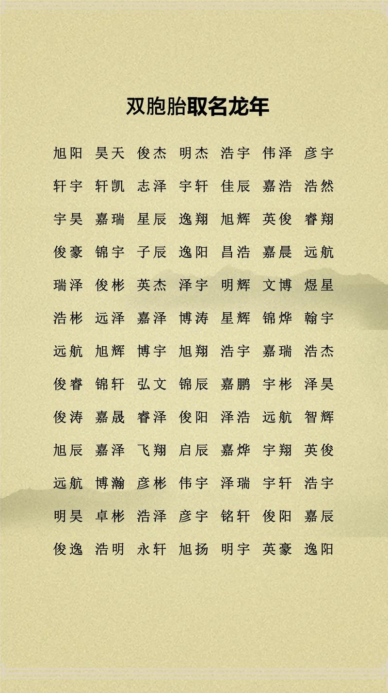 有哪些好听寓意好的双胞胎男孩名字推荐？