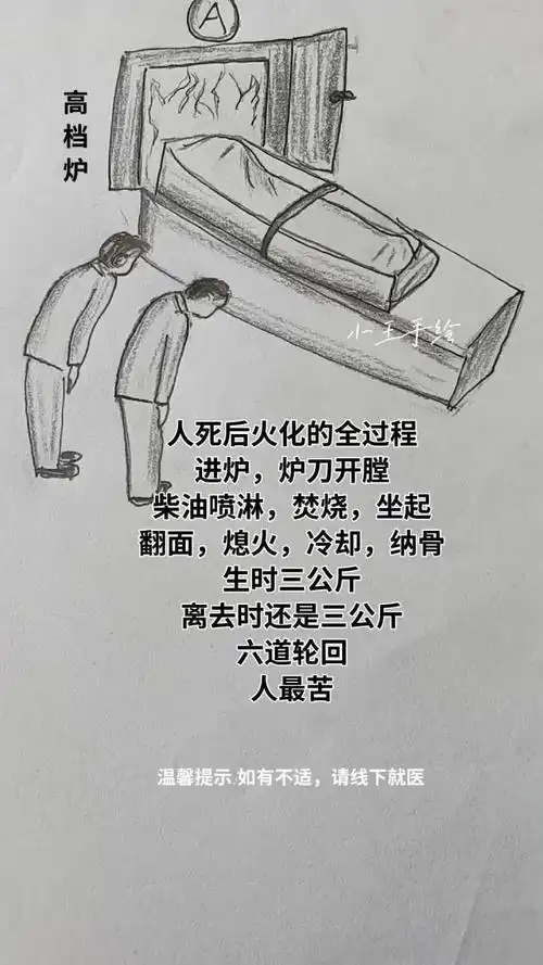 梦见火化死者复活预示着什么含义？