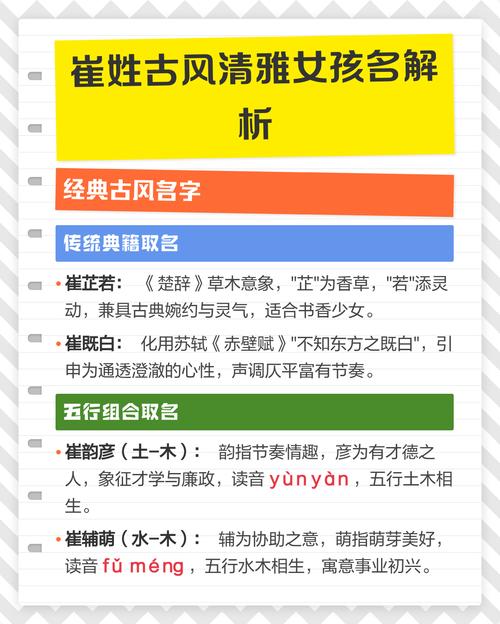 崔姓女孩起个有气质的名字叫什么好？