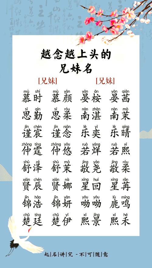 有哪些好听的兔年女孩名字推荐？