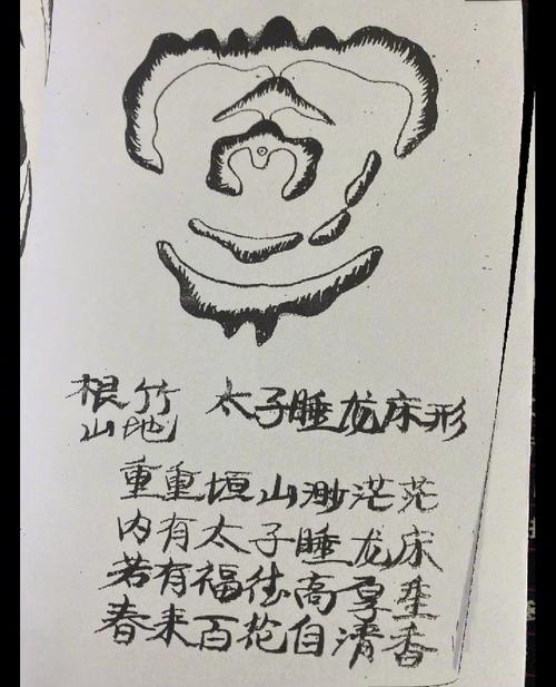 贵港风水留题(风水荟萃大全)中都有哪些风水知识可以学习？