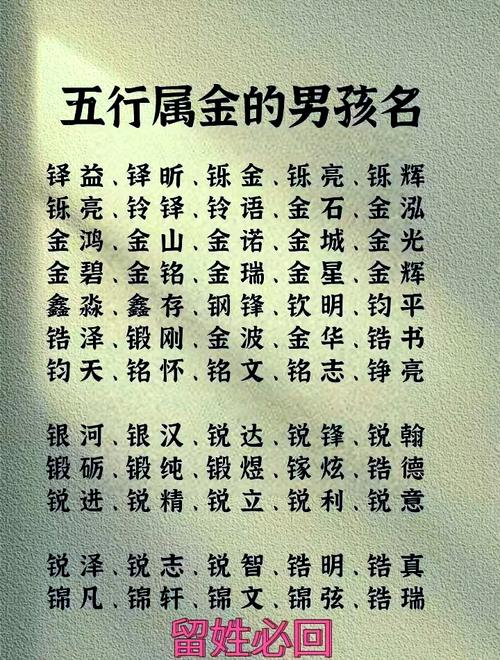 有哪些带金或土字根的男孩名字？