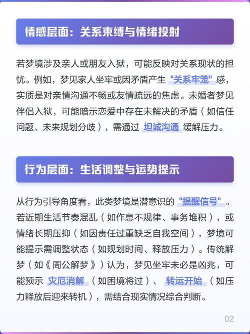 梦见自己蹲监狱预示着什么？这是否意味着即将面临困境或惩罚？