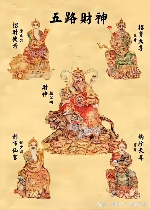 财神爷代表了什么象征意义？