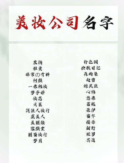如何给美业店铺起一个既时尚大气又寓意美好的名字？