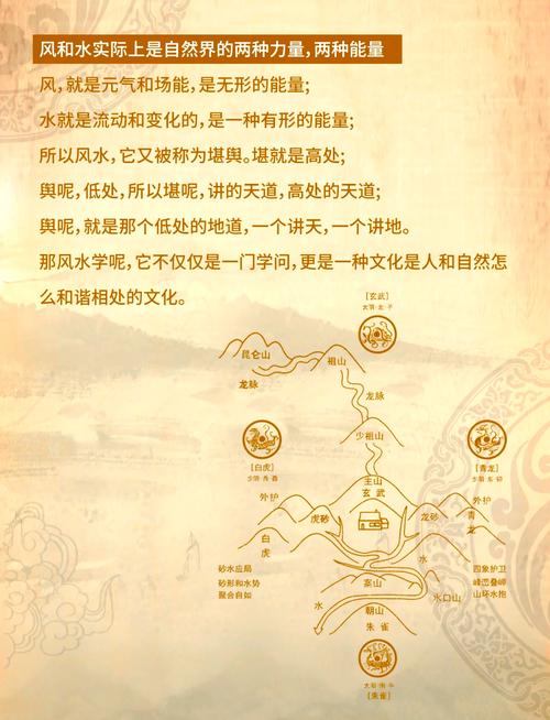 如何掌握风水师看风水的秘诀？详解看风水的基本方法有哪些？