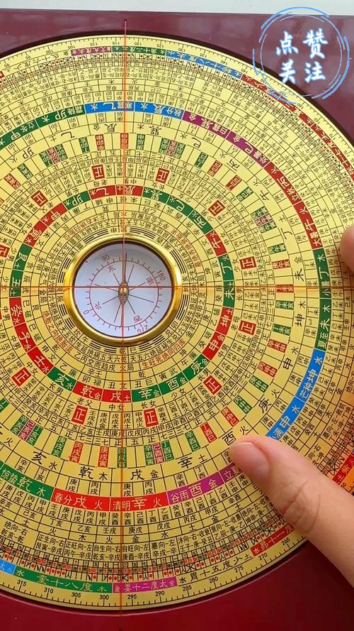风水罗盘如何具体应用于风水布局和调整？
