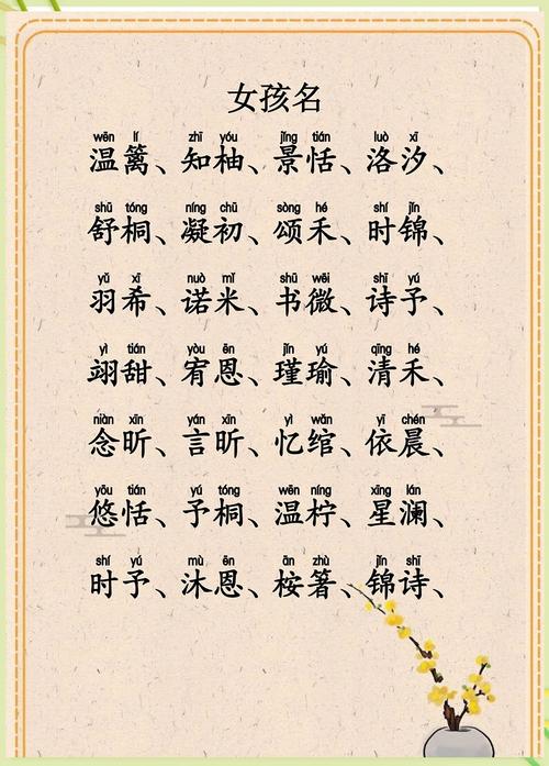 寓意聪明睿智的名字有哪些推荐？