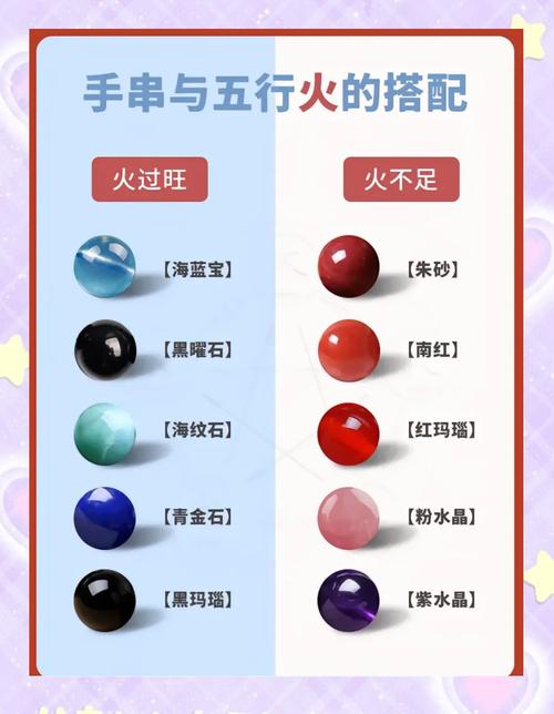 属羊五行属火适合纹哪种五行属火的饰品？