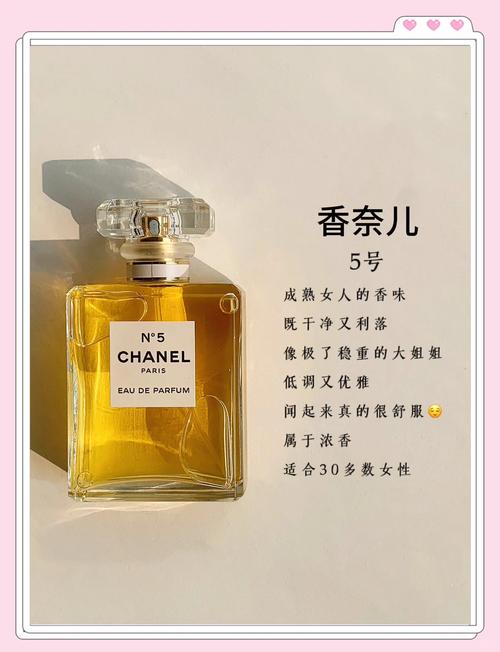 梦见别人购买香水预示着什么含义？