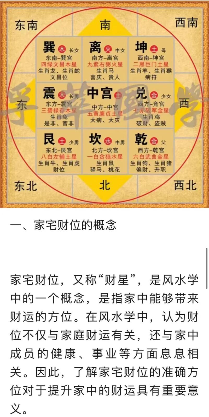 如何通过家人卧室风水布局来招财旺运？