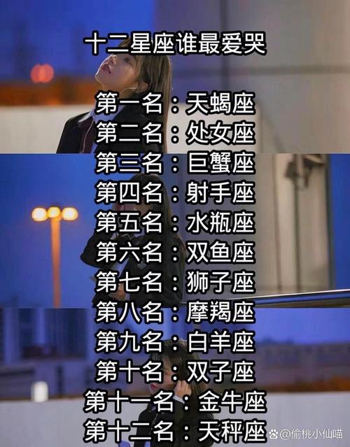 哪个星座的人蕞容易流泪，是十二星座中蕞爱哭的五大星座之一？