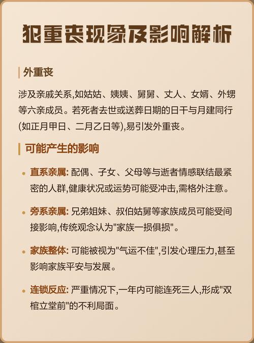 初一亲人去世为何被称为重丧？遭遇重丧该如何应对？
