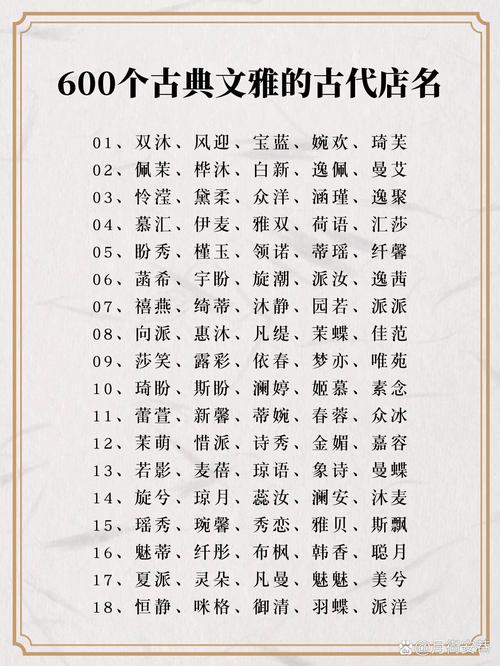 这古风诗意店铺名，是否蕴含着独特韵味？