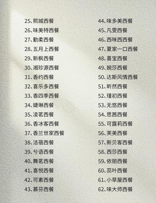 有没有推荐一些洋气又好听的西餐厅名字？