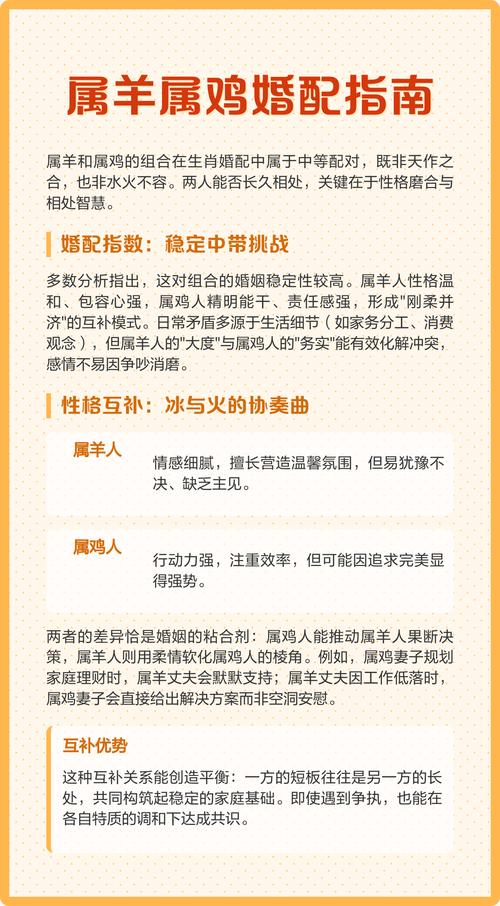 属羊和属鸡的夫妻配对是否合适，他们的婚姻关系如何？