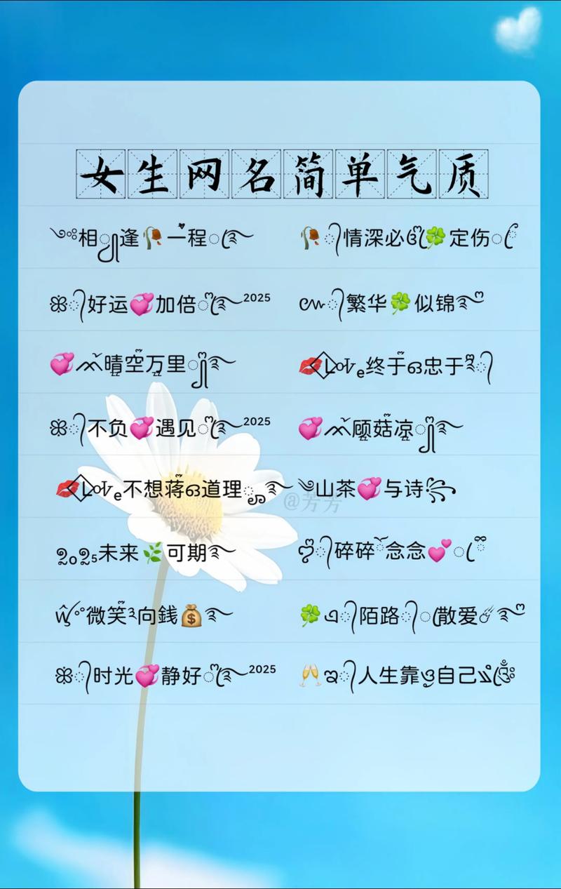 有哪些非主流的女生名字大全可以推荐？
