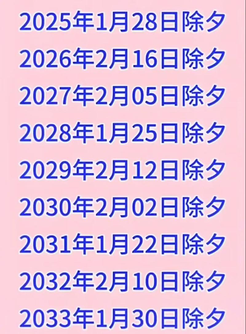2022年除夕是农历还是阳历的哪一天？