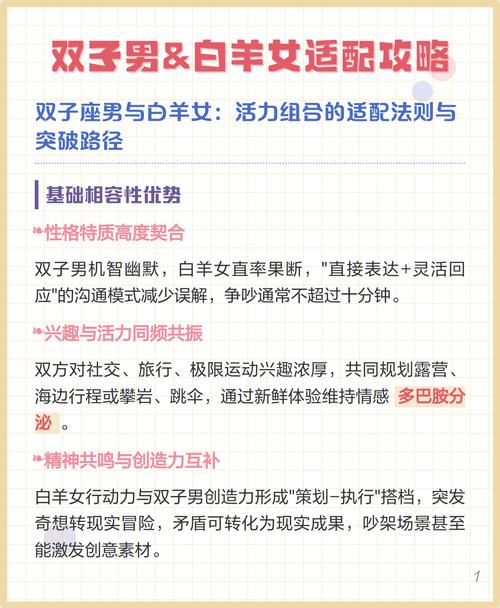 双子座女生如何有效吸引白羊座男生的注意？