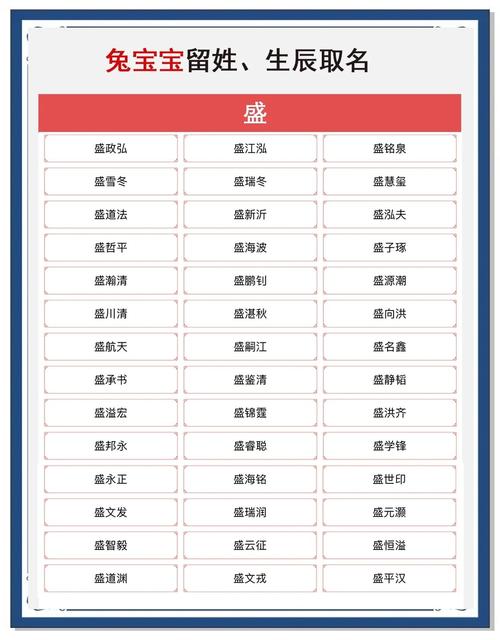 盛字在五行中属于什么属性？五行属性解析是怎样的？