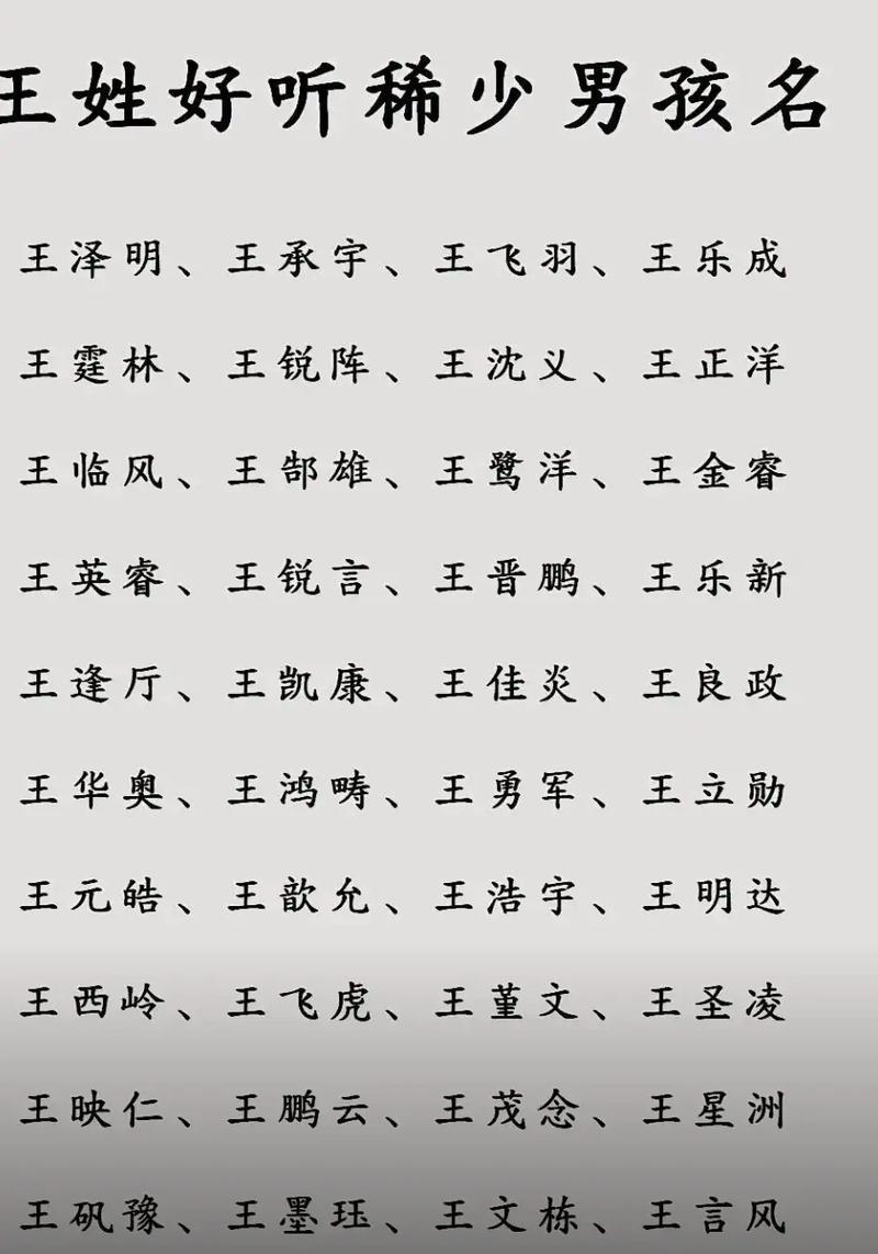 王字起名四字如何为一个适合男孩子的长尾关键词？