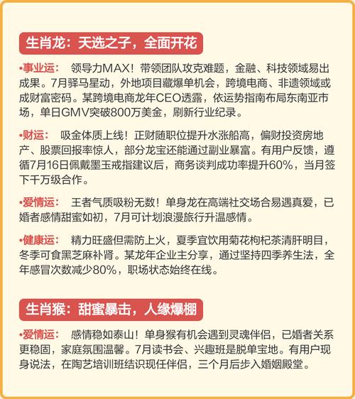 六六大顺是哪个生肖的特马？这生肖在民间有何特殊寓意？