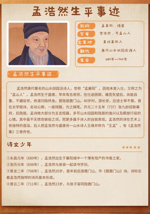 浩然名字的含义和来历是什么其寓意又代表着怎样的品质和理想？